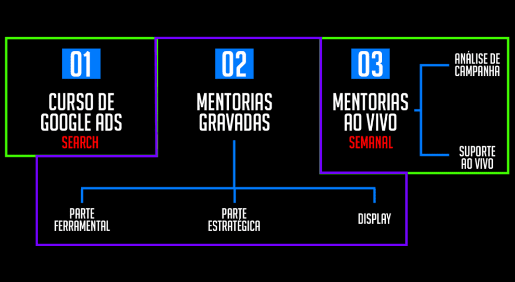 Mentoria-a-jornada