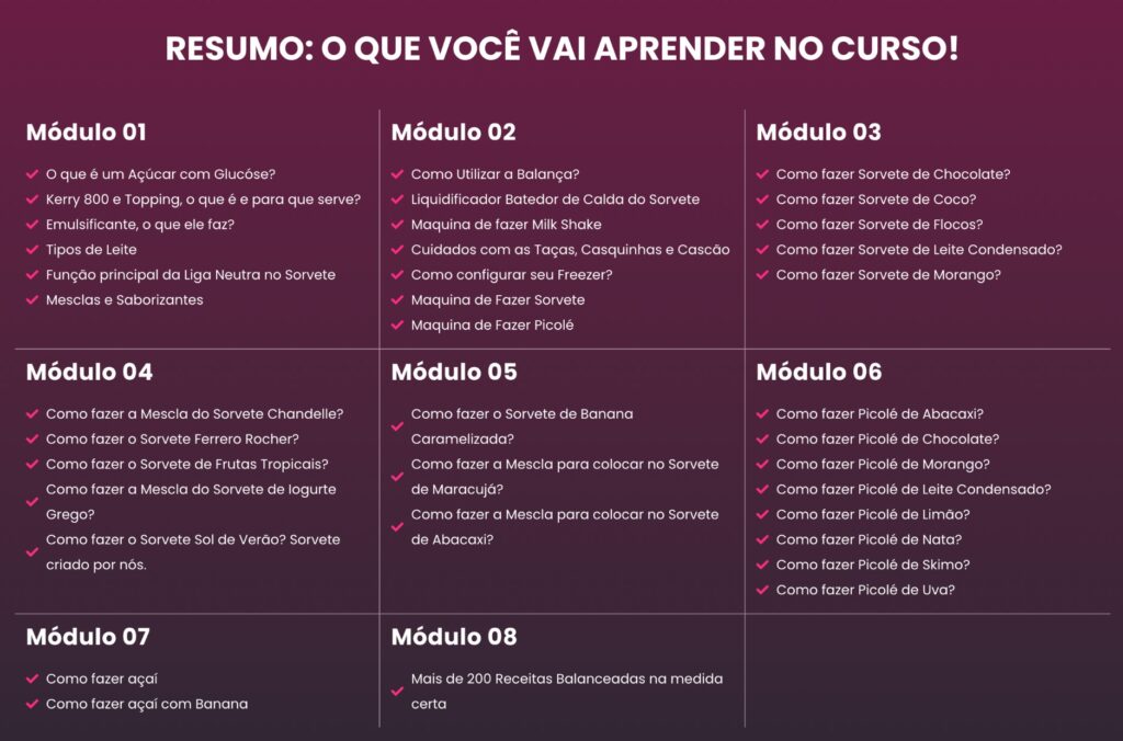 como-fazer-sorvete,sorvete,como-fazer,como-fazer-sorvete-caseiro,sorvete-caseiro,curso-de-sorvete,como-fazer-sorvete-para-vender,como-fazer-sorvete-gourmet-passo-a-passo,curso-de-sorvetes,como-fazer-sorvete-em-casa,sorvete-gourmet-como-fazer,como-vender-sorvete-gourmet,curso-de-como-fazer-sorvete,curso-como-fazer-sorvetes,como-fazer-picolé,fazer-sorvete,sorvete-cremoso,como-fazer-sorvete-de-coco,como-fazer-sorvetes,caseiro-como-fazer-sorvete, rafael-gomes-de-paiva,